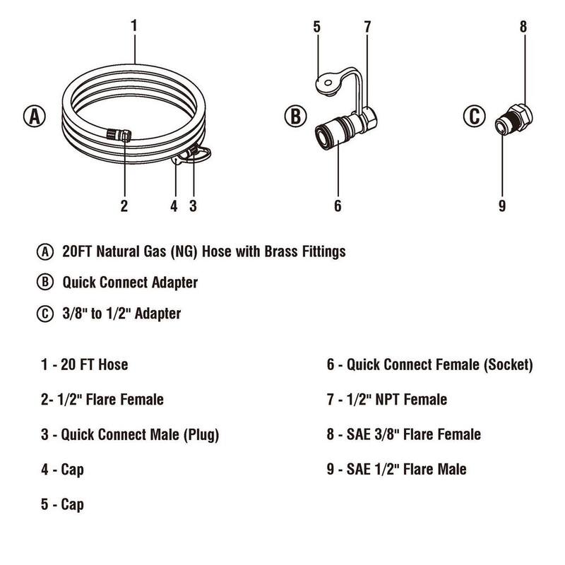 A-iPower 20 Foot Quick Connect Natural Gas Hose Kit - H1002