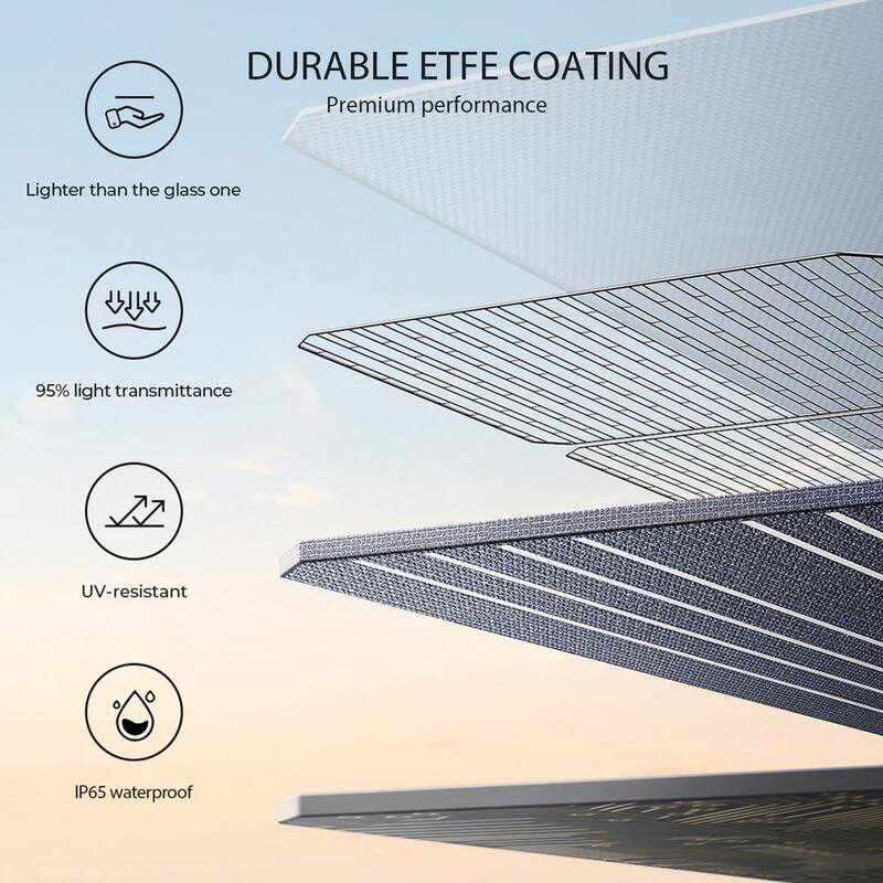 BLUETTI 120-Watt Outdoor Use Foldable Solar Panel with Adjustable Kickstands for EB3A/EB55/EB70/AC200P/AC200MAX/AC300 - PV120BR