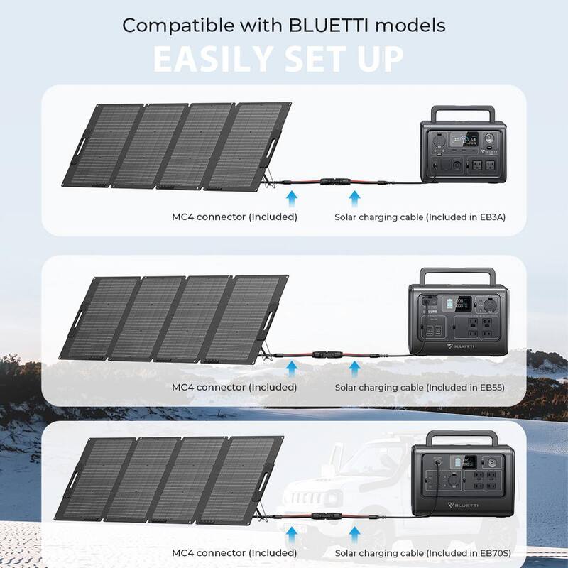 BLUETTI 120-Watt Outdoor Use Foldable Solar Panel with Adjustable Kickstands for EB3A/EB55/EB70/AC200P/AC200MAX/AC300 - PV120BR