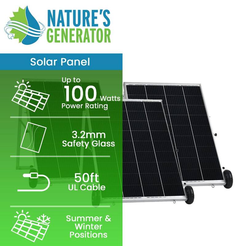 NATURE'S GENERATOR Natures Generator 3-Panel System - HKNGPNKT4