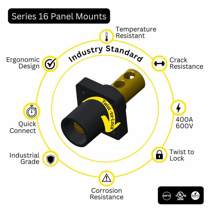 POWER ASSEMBLIES 400 Amp 120/208-Volt Aluminum Series 16 Male Camlock Panel with Caps and Double Set Screws 2/0-4/0 AWG - PAPNL04AL9DMCL4
