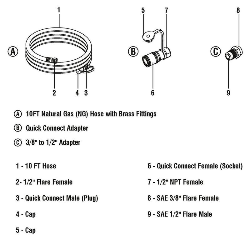 A-iPower 10 Foot Quick Connect Natural Gas Hose Kit - H1001