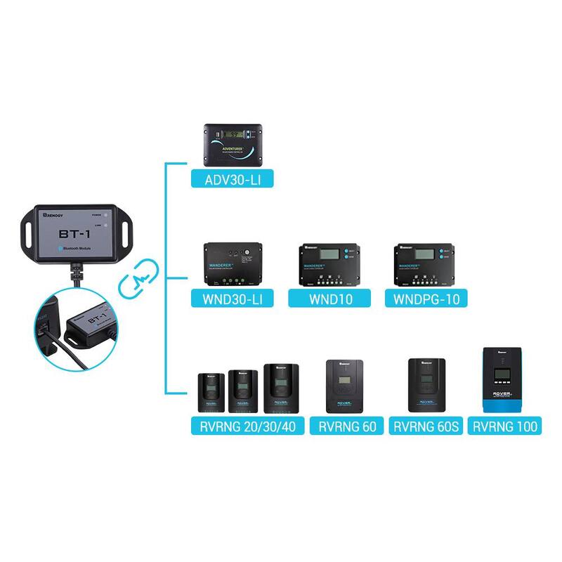 Renogy Bluetooth Module Solar Charge Controller Wireless Monitor PV System with RJ12 Communication Port - RCM-BT1-G1