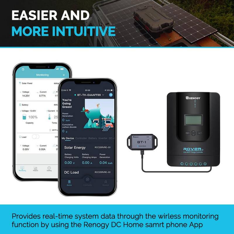 Renogy Bluetooth Module Solar Charge Controller Wireless Monitor PV System with RJ12 Communication Port - RCM-BT1-G1