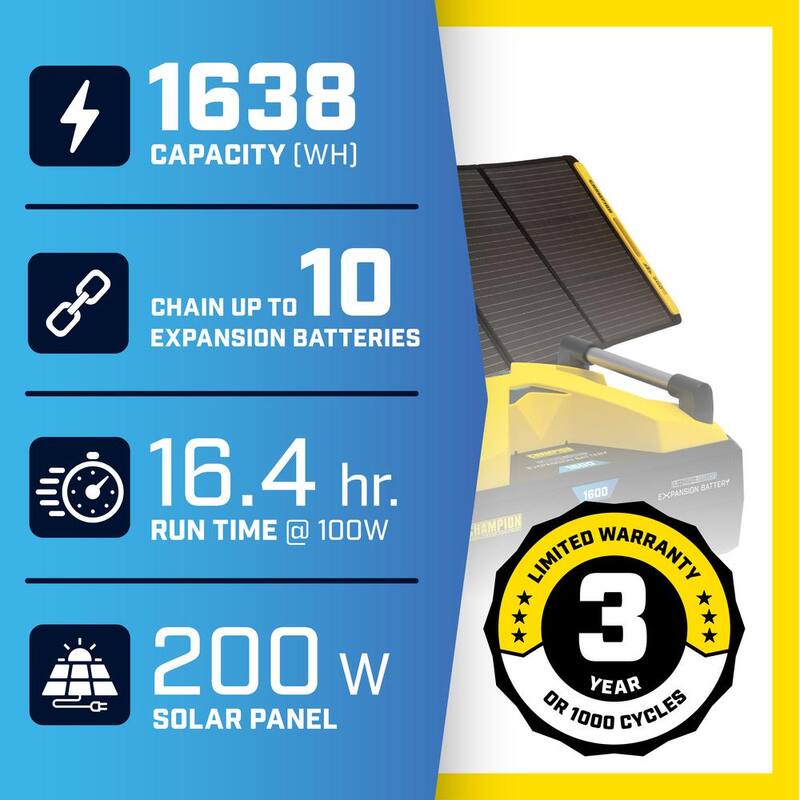 Champion Power Equipment 1638 Wh Lithium-ion Expansion Battery and 200-Watt Portable Foldable Solar Panels for Power Stations - 201401