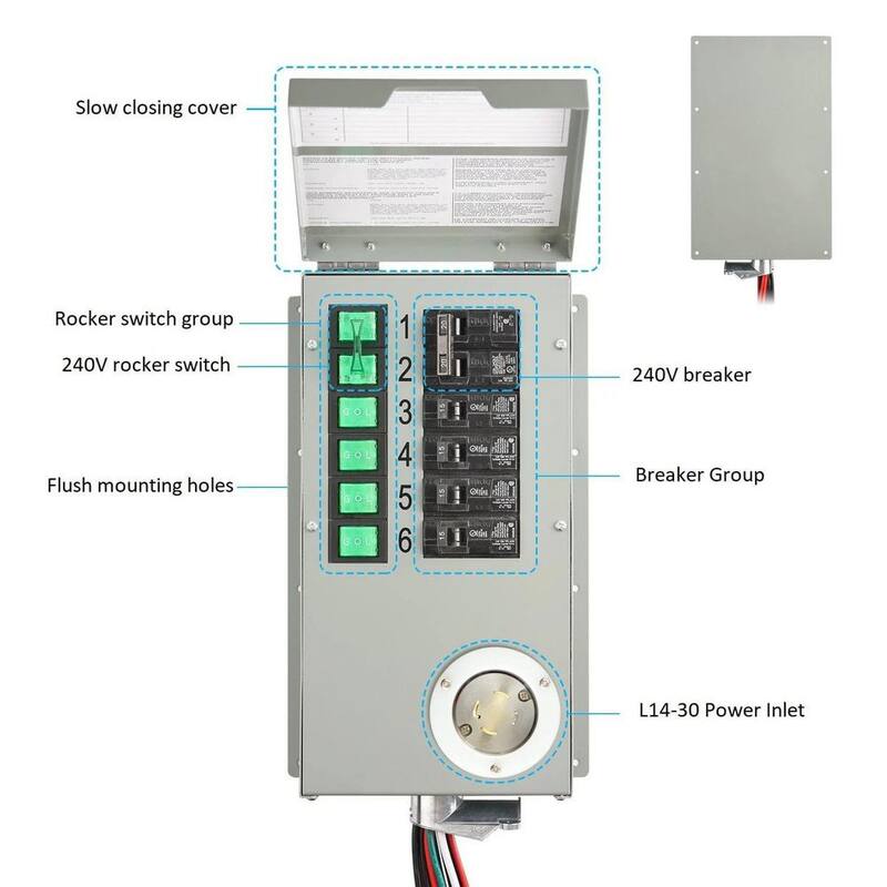 NATURE'S GENERATOR Powerhouse 6-Circuit 240-Volt/30 Amp Manual Power Transfer Switch Kit - NGPHPTK