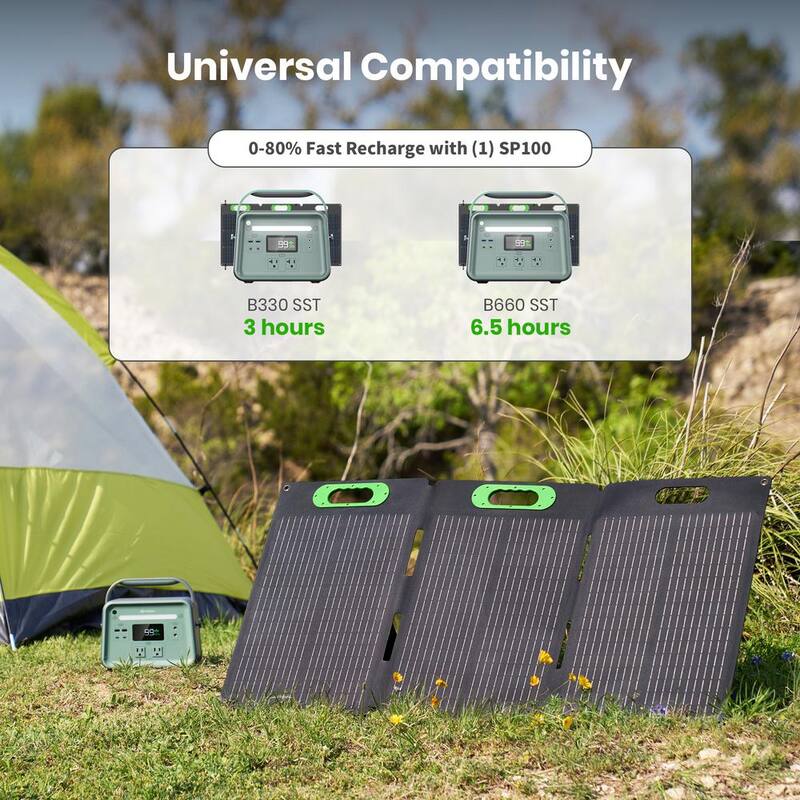 YOSHINO Foldable 100W Monocrystalline Portable Solar Panel for Electric Solar Generators, Water-Resistant IP67, Off-Grid - SP100