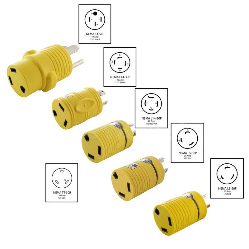 AC WORKS RV 30 Amp Power Adapter Kit for a Generator of NEMA L5-20, L5-30, L14-20, L14-30 and 14-50 - RV30AKIT1