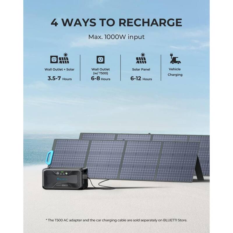 BLUETTI 3072Wh LiFePO4 Expansion Battery B300S Only Works with AC500, DC Power Source with 100-Watt USB-C, Outdoor Use - B300S-US-GY-BL-THDUS