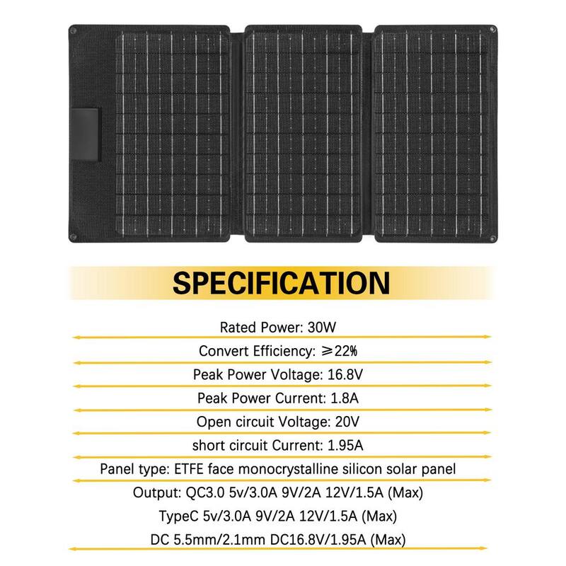 ROCKSOLAR 30-Watt Solar Power Panel Kit for ROCKSOLAR Portable Power Station - RSSP30