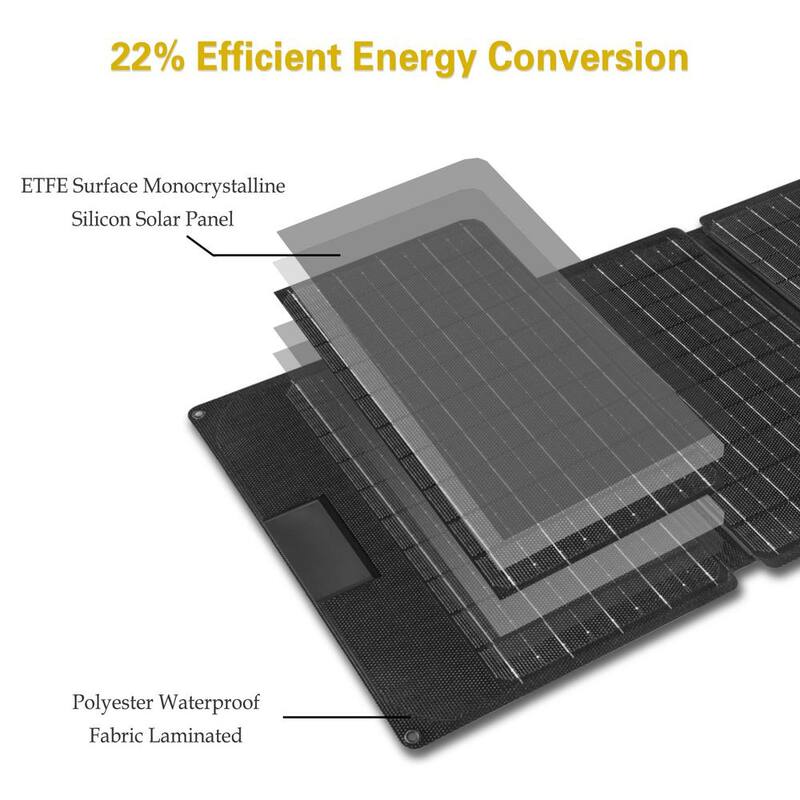 ROCKSOLAR 30-Watt Solar Power Panel Kit for ROCKSOLAR Portable Power Station - RSSP30