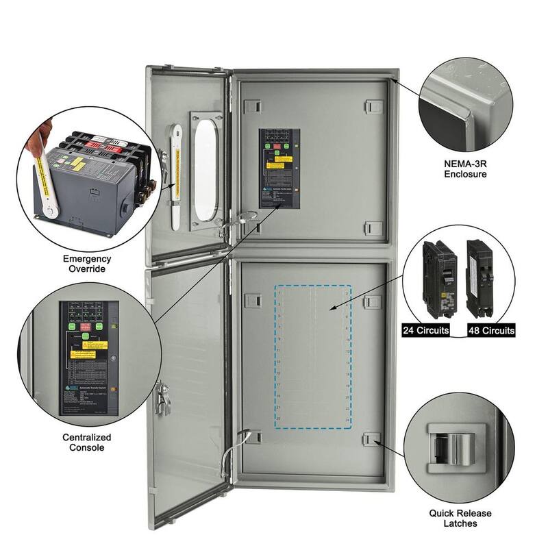 NATURE'S GENERATOR 24 space/48 circuit 120/240V NEMA-3R 125A Automatic Transfer Switch - NGA12532448W