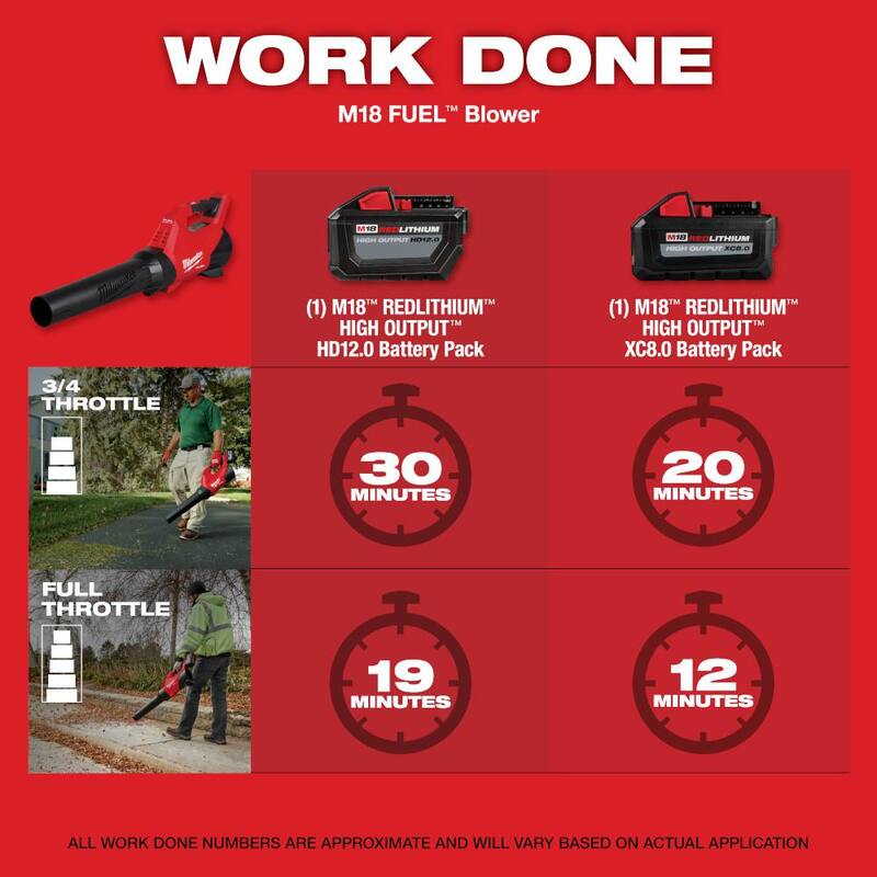 Milwaukee M18 FUEL 16 in. 18-Volt Brushless Cordless Electric Chainsaw with Blower, Pole Pruner, (2) Battery Combo Kit (3-Tool) - 2727-21HDB-3008-20-48-11-1881