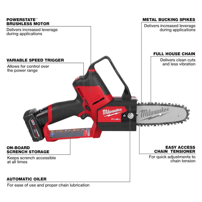 Milwaukee M12 FUEL 12V Lithium-Ion Brushless Battery 6 in. HATCHET Pruning Saw Kit w/Multi-Tool, 4.0 Ah Battery, Charger - 2527-21-2426-20
