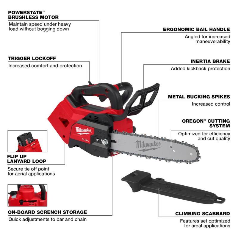 Milwaukee M18 FUEL 12 in. Top Handle 18V Lithium-Ion Brushless Cordless Chainsaw & 16 in. Chainsaw, 12.0 Ah Battery, Charger - 2826-20C-2727-21HD