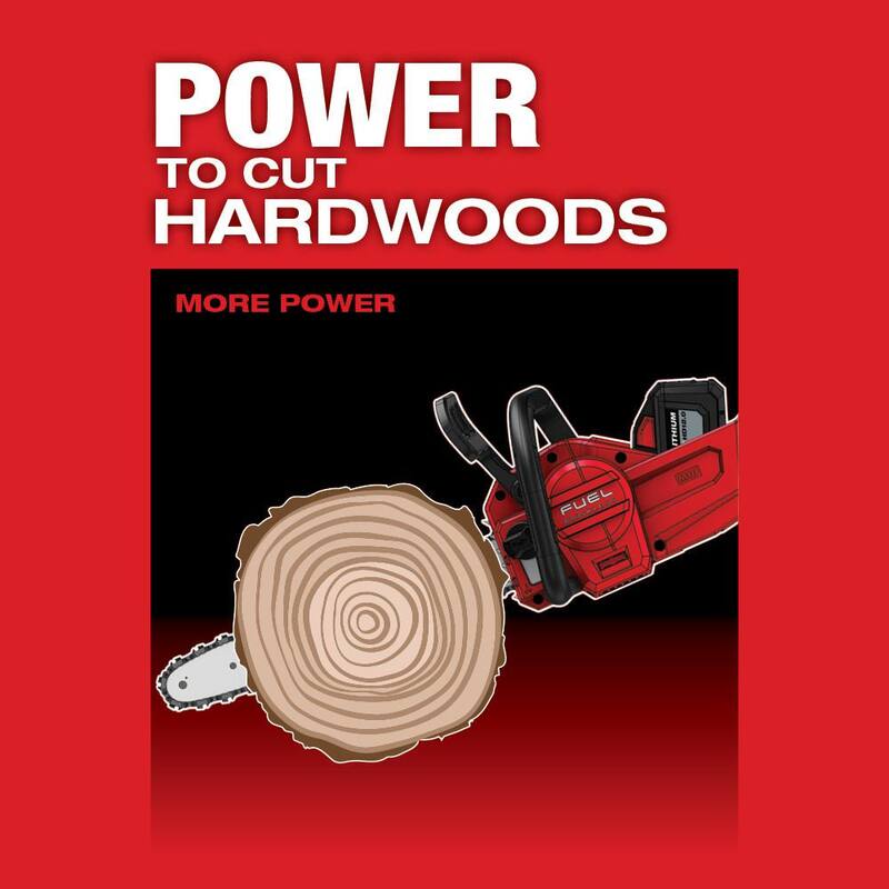 Milwaukee M18 FUEL 14 in. 18-Volt Lithium-Ion Brushless Cordless Chainsaw with 14 in. Chainsaw Chain - 2727-20C-49-16-2749