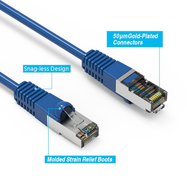 Cable de red Ethernet apantallado CAT7 (SSTP) de Bestlink Netware - 4ft - Azul - 100323BL