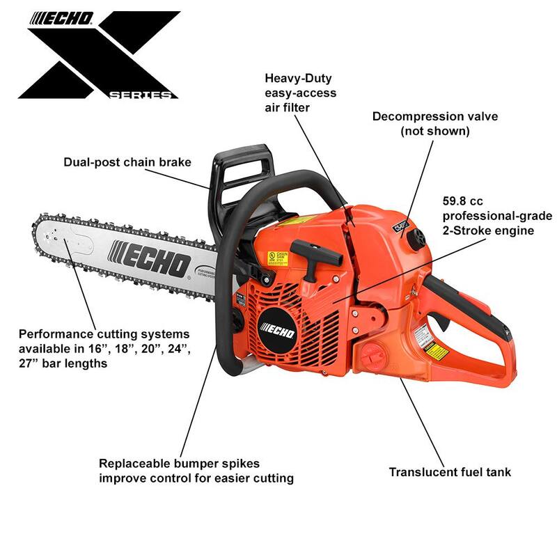 ECHO 24 in. 59.8 cc Gas 2-Stroke X Series Rear Handle Chainsaw - CS-620P-24