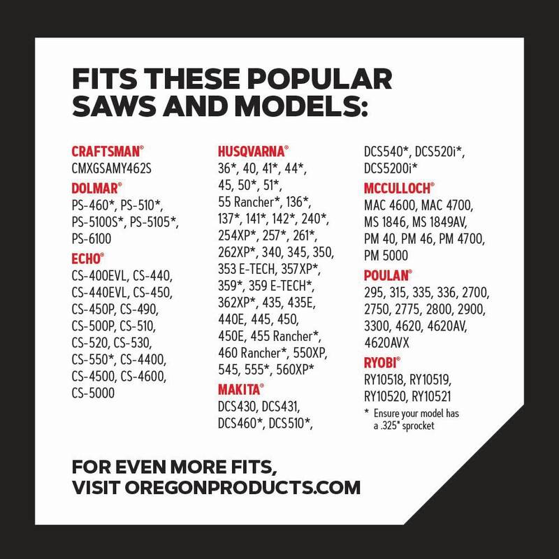 Oregon H78 2-Pack Chainsaw Chain for 20in. Bar Fits Echo, Husqvarna, John Deere, Poulan, Jonsered, Craftsman, Makita and others - H78T-21