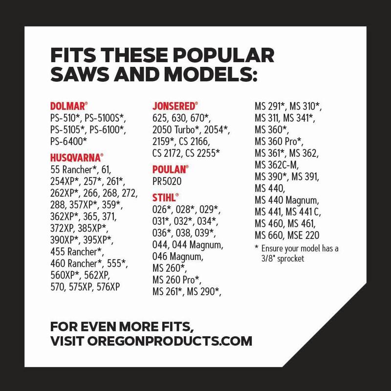 Oregon E72 Chainsaw Chain for 20in. Bar, Fits Echo, Husqvarna, Stihl, Makita, Craftsman and more - E72-21