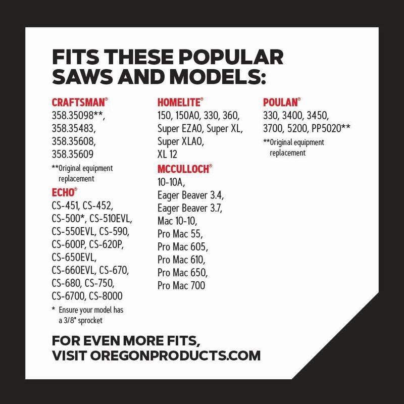 Oregon E70 Chainsaw Chain for 20in. Bar, Fits Echo, McCulloch, Homelite, Makita, Skil and others - E70-21