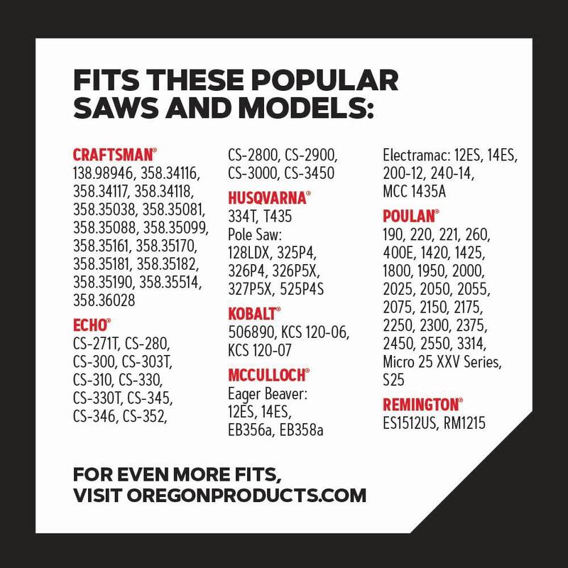 Oregon S45 Chainsaw Chain for 12 in. Bar, Fits Echo, Craftsman, Poulan, Makita, Remington, Husqvarna and more - S45-21
