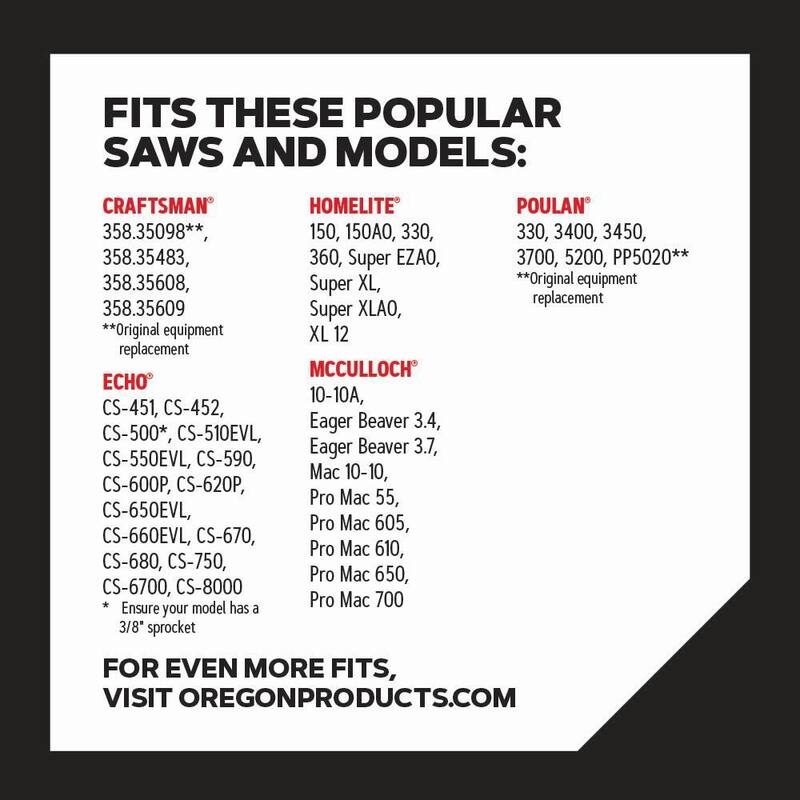 Oregon D70 Chainsaw Chain for 20 in. Bar Fits Echo, Homelite, McCulloch, Poulan, Craftsman, Makita, Skil and more - D70
