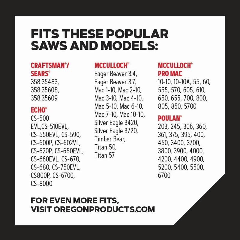 Oregon 20 in. Chainsaw Bar and E70 Chain, Fits Echo, Poulan and McCulloch - 20D176E70-23