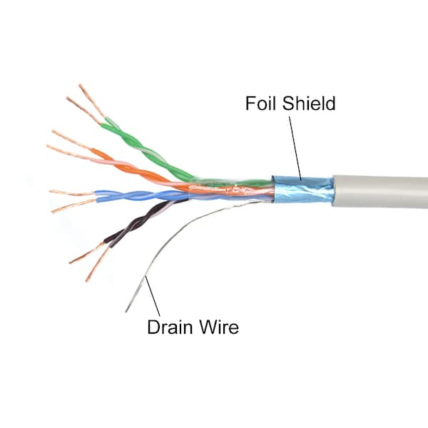 Cable de red blindado CAT5E (FTP) Bestlink Netware - 125 pies - Azul - 100635BL