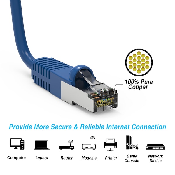 Cable de red blindado CAT5E (FTP) Bestlink Netware - 125 pies - Azul - 100635BL