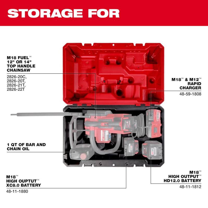 Milwaukee Top Handle Chainsaw Carrying Case - 49-16-2746