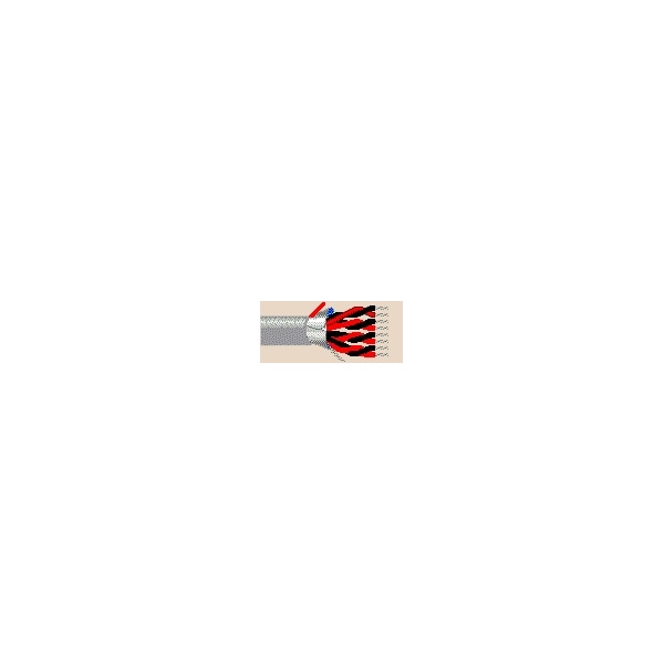 Belden 18-4P STR TNC PVC O/A FOIL SHD, PVC JKT 105C 300V BLK/RED#S, 1000FT - 9554 0601000