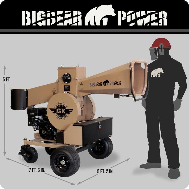 BIGBEAR POWER LogHog 5 in. 15 HP Gas Powered Upgraded Commercial Log Chopper, Chops and Bags Firewood - BBC82