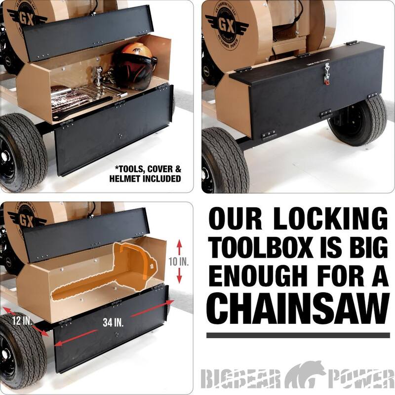 BIGBEAR POWER LogHog 5 in. 15 HP Gas Powered Upgraded Commercial Log Chopper, Chops and Bags Firewood - BBC82