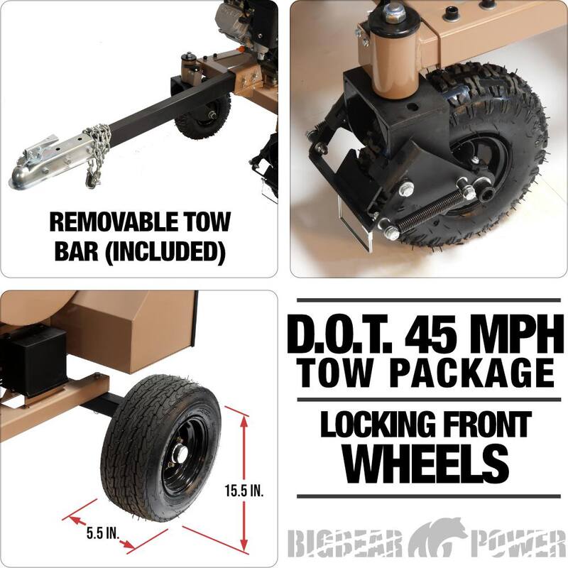 BIGBEAR POWER LogHog 5 in. 15 HP Gas Powered Upgraded Commercial Log Chopper, Chops and Bags Firewood - BBC82