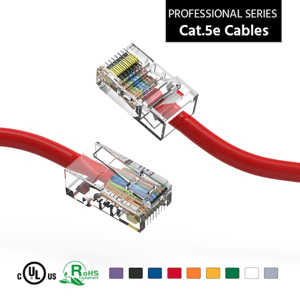 Cable de red Ethernet CAT5E UTP no arrancado de Bestlink Netware - 3 pies - Rojo - 100402RD