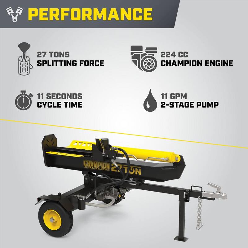 Champion Power Equipment 27 Ton 224 cc Gas Powered Hydraulic Wood Log Splitter w/Vertical/Horizontal Operation and Auto Return-with Hydraulic Oil - 100424