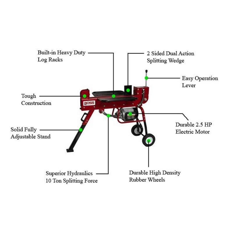 Boss Industrial 10-Ton 15 Amp Electric Dual Direction Log Splitter - ED10T20
