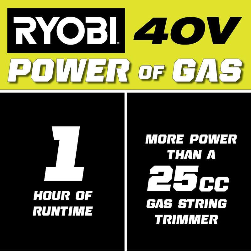 RYOBI 40V 15 in. Expand-It Cordless Battery Attachment Capable String Trimmer with 4.0 Ah Battery and Charger - RY40ST01K