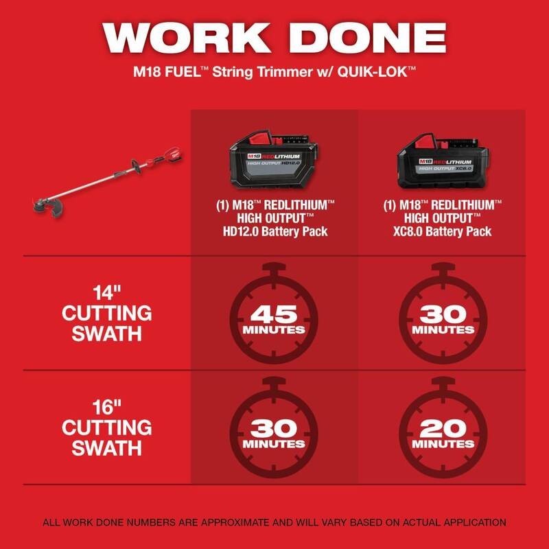 Milwaukee M18 FUEL 18V Lithium-Ion Cordless Brushless String Grass Trimmer with Attachment Capability (Tool-Only) - 2825-20ST
