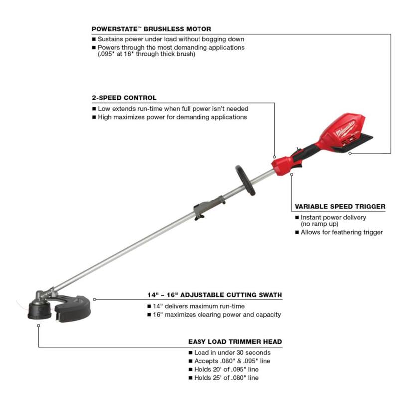 Milwaukee M18 FUEL 18V Lithium-Ion Cordless Brushless String Grass Trimmer with Attachment Capability (Tool-Only) - 2825-20ST