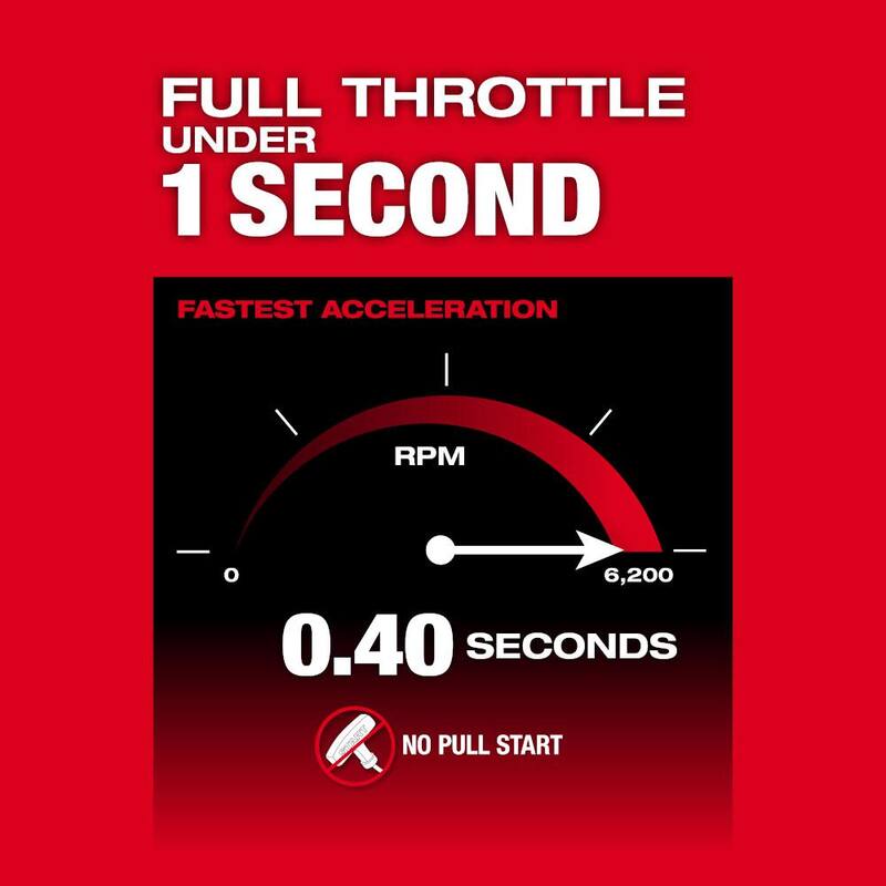 Milwaukee M18 FUEL 18V Brushless Cordless 17 in. Dual Battery Straight Shaft String Trimmer with (2) 8.0 Ah Batteries and Charger - 3006-22