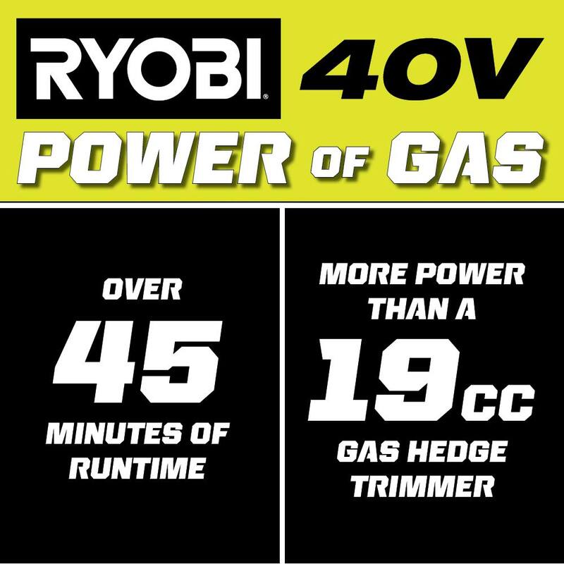 RYOBI 40V 24 in. Cordless Battery Hedge Trimmer with 2.0 Ah Battery and Charger - RY40HG01K