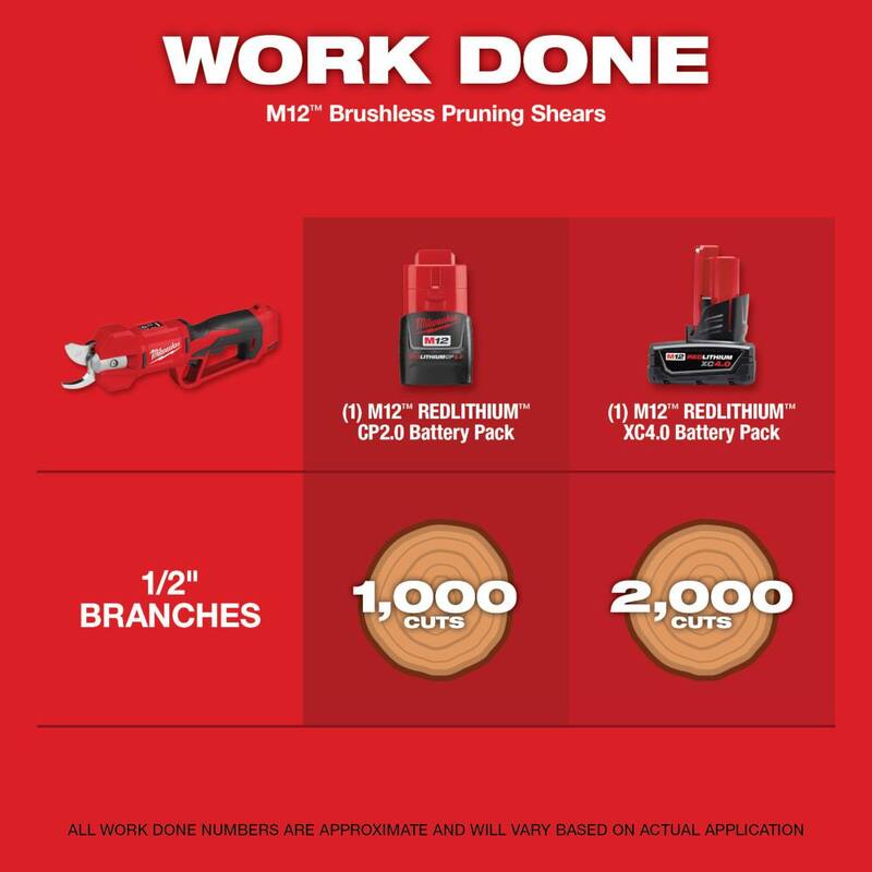 Milwaukee M12 12V Cordless Brushless Pruner Shears (Tool Only) - 2534-20