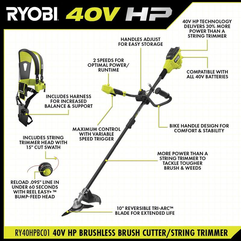 RYOBI 40V HP Brushless Bike Handle Brush Cutter (Tool Only) - RY40HPBC01B