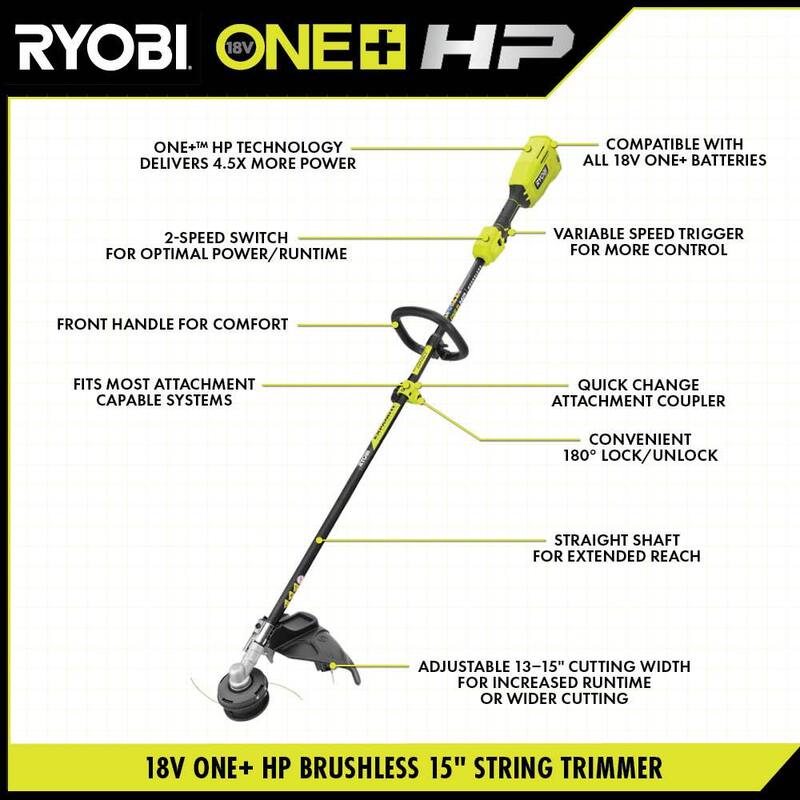 RYOBI ONE+ HP 18V Brushless 15 in. Attachment Capable String Trimmer with 6.0 Ah Battery and Charger - P20220