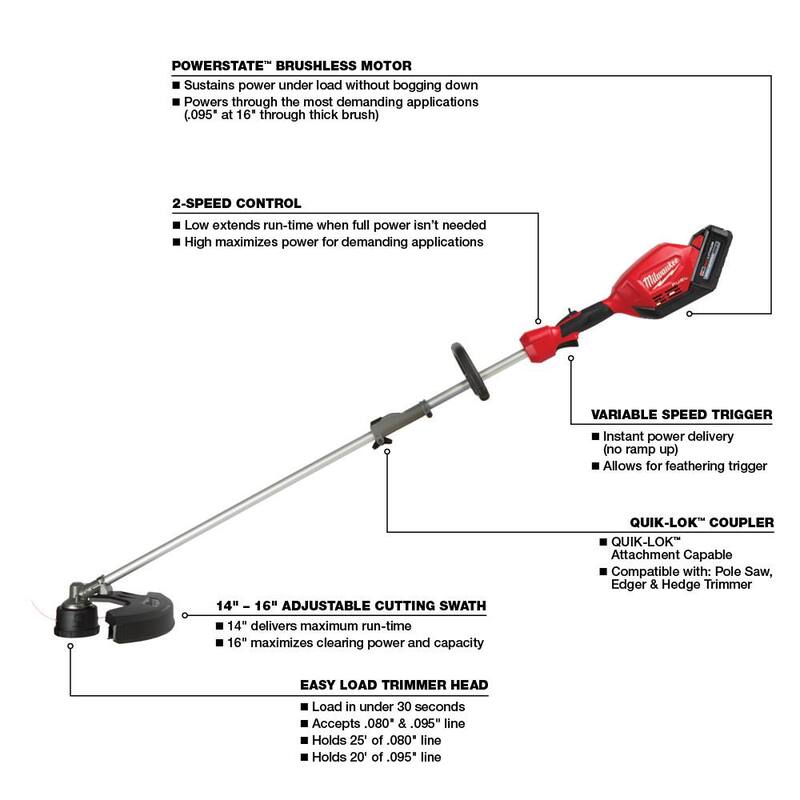 Milwaukee M18 FUEL 18V Lithium-Ion Brushless Cordless QUIK-LOK String Trimmer Kit with Two 8.0 Ah Batteries (2-Tool) - 2825-21ST-2825-21ST
