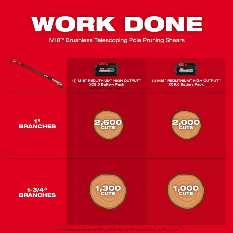 Milwaukee M18 Brushless 18-Volt Lithium-Ion Cordless Telescoping Pole Pruning Shears Kit with 6.0 Ah Battery and Rapid Charger - 3008-21