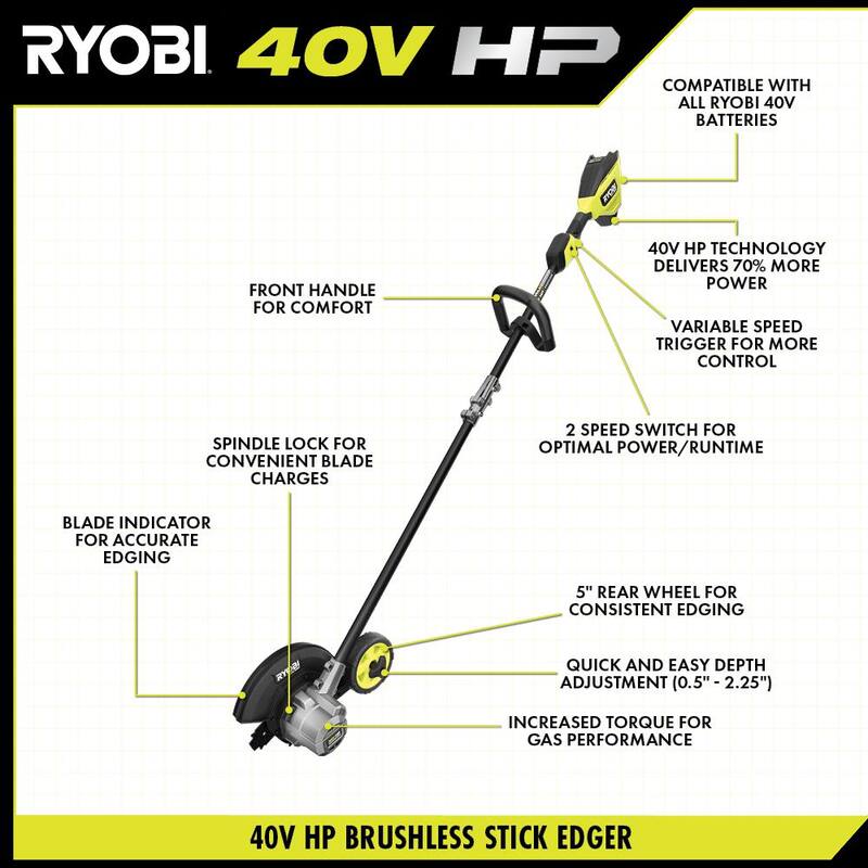 RYOBI 40V HP Brushless Stick Lawn Edger (Tool Only) - RY40708BTL