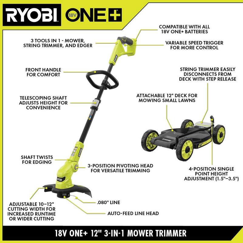 RYOBI ONE+ 18V 12 in. Cordless Mower with 4.0 Ah Battery and Charger - P20160